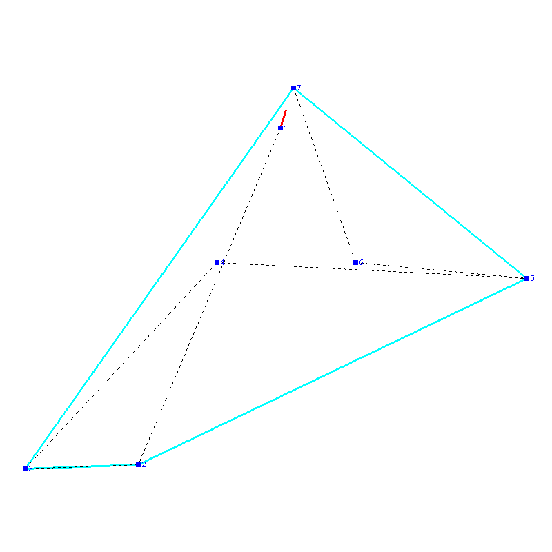 Flugauswertung